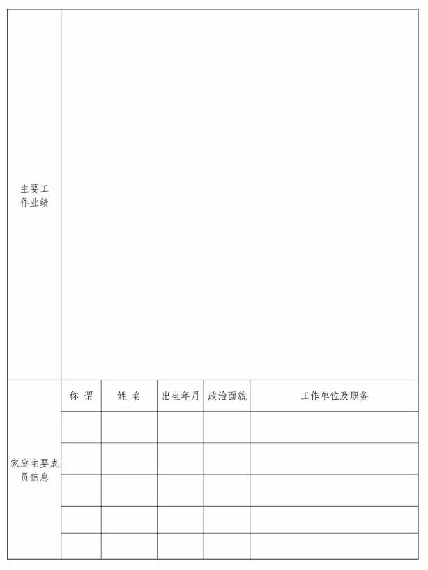 开云集团官网开云集团官网首页-开云(中国)泓源工业投资发展有限责任公司招聘公告(图2)