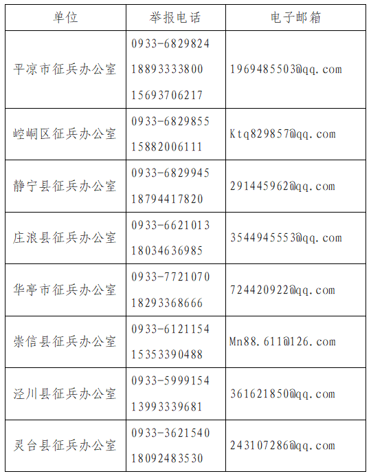 开云集团官网开云集团官网首页-开云(中国)市廉洁征兵纪律公告(图1) 开云集团官网开云集团官网首页-开云(中国)市廉洁征兵纪律公告(图1)